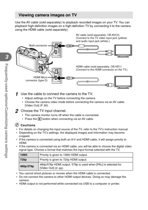 Page 6666EN
Frequently-used options/Customizing camera settings
3
 Viewing camera images on TV
Use the AV cable (sold separately) to playback recorded images on your TV. You can 
playback high-deﬁ nition images on a high-de ﬁ nition TV by connecting it to the camera 
using the HDMI cable (sold separately).
AV cable (sold separately: CB-AVC3)
(Connect to the TV video input jack (yellow) 
and audio input jack (white).)
HDMI cable (sold separately: CB-HD1)
(Connect to the HDMI connector on the TV.)...