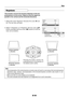 Page 53E-53
View
Keystone
This function corrects the keystone distortion of the pro-
jected picture on the screen. Adjust so that the edges are
parallel in the vertical and the horizontal directions.
Aspect
Filter
ProjectionAuto
3
Keystone
Aspect
Filter
ProjectionAuto
3
Keystone
V Keystone
H Keystone
Keystone SaveOff
–+0–+0
ENTER
CANCELMENU
HKSTNVKSTN
Pressing the button corrects the
projected picture in the direction of
the dotted screen outline.
Vertical keystone
(–) directionVertical keystone
(+) direction...