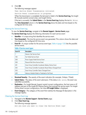 Page 1303.ClickOK.
Thefollowingmessagesappear:
Test Service Event Transmission initiated.
Service Event transmission in progress.
Whenthetransmissioniscompleted,thetesteventislistedintheServiceEventLog,theInsight
RSConsole(centralconnectonly),andInsightOnline.
Ifthetestissuccessful,theSubmitStatusintheServiceEventLogdisplaysthetextNo Error.
TheTimeGeneratedcolumnintheServiceEventLogshowsthedateandtimebasedonthe
configurediLOtimezone.
ViewingtheServiceEventLog...