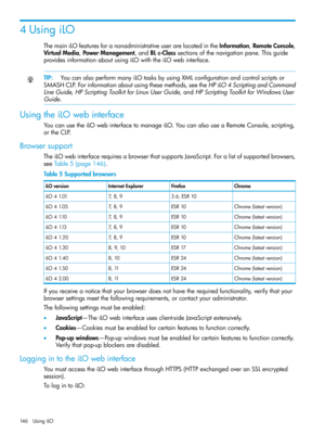 Page 1464UsingiLO
ThemainiLOfeaturesforanonadministrativeuserarelocatedintheInformation,RemoteConsole,
VirtualMedia,PowerManagement,andBLc-Classsectionsofthenavigationpane.Thisguide
providesinformationaboutusingiLOwiththeiLOwebinterface.
TIP:YoucanalsoperformmanyiLOtasksbyusingXMLconfigurationandcontrolscriptsor
SMASHCLP.Forinformationaboutusingthesemethods,seetheHPiLO4ScriptingandCommand
LineGuide,HPScriptingToolkitforLinuxUserGuide,andHPScriptingToolkitforWindowsUser
Guide.
UsingtheiLOwebinterface...