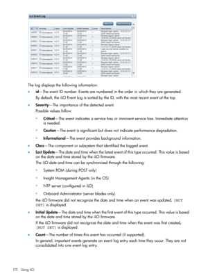 Page 172Thelogdisplaysthefollowinginformation:
•id—TheeventIDnumber.Eventsarenumberedintheorderinwhichtheyaregenerated.
Bydefault,theiLOEventLogissortedbytheID,withthemostrecenteventatthetop.
•Severity—Theimportanceofthedetectedevent.
Possiblevaluesfollow:
◦Critical—Theeventindicatesaservicelossorimminentserviceloss.Immediateattention
isneeded.
◦Caution—Theeventissignificantbutdoesnotindicateperformancedegradation.
◦Informational—Theeventprovidesbackgroundinformation....