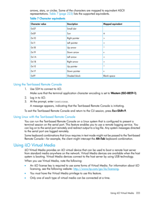 Page 223arrows,stars,orcircles.SomeofthecharactersaremappedtoequivalentASCII
representations.Table7(page223)liststhesupportedequivalents.
Table7Characterequivalents
MappedequivalentDescriptionCharactervalue
Smalldot0x07
Sun0x0F
>Rightpointer0x10
