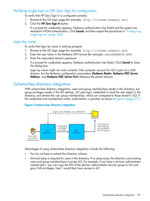 Page 271Verifyingsinglesign-on(HPZeroSignIn)configuration
ToverifythatHPZeroSignInisconfiguredcorrectly:
1.BrowsetotheiLOloginpage(forexample, http://iloname.example.net).
2.ClicktheHPZeroSignInbutton.
Ifapromptforcredentialsappears,Kerberosauthenticationhasfailedandthesystemhas
revertedtoNTLMauthentication.ClickCancel,andthenrepeattheproceduresin“Configuring
singlesign-on”(page269).
Loginbyname
Toverifythatloginbynameisworkingproperly:
1.BrowsetotheiLOloginpage(forexample, http://iloname.example.net)....