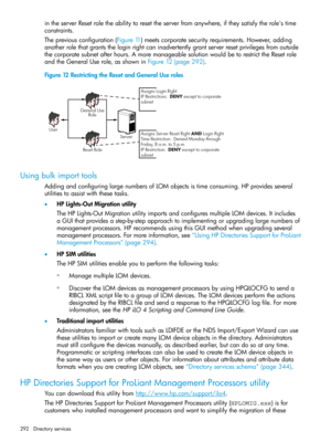 Page 292intheserverResetroletheabilitytoresettheserverfromanywhere,iftheysatisfytherole'stime
constraints.
Thepreviousconfiguration(Figure11)meetscorporatesecurityrequirements.However,adding
anotherrolethatgrantstheloginrightcaninadvertentlygrantserverresetprivilegesfromoutside
thecorporatesubnetafterhours.AmoremanageablesolutionwouldbetorestricttheResetrole
andtheGeneralUserole,asshowninFigure12(page292).
Figure12RestrictingtheResetandGeneralUseroles
Usingbulkimporttools...