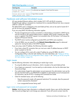 Page 317Table8Eventlogentries(continued)
DescriptionEventlogentry
AnauthorizeduserstoppedaVirtualSerialPortsession.Virtual Serial Port session
stopped by: 
Aloginfailureoccurred.Virtual Serial Port session
login failure from: 
Hardwareandsoftwarelink-relatedissues
iLOusesstandardEthernetcabling,whichincludesCAT5UTPwithRJ-45connectors.
Straight-throughcablingisnecessaryforahardwarelinktoastandardEthernethub.Useacrossover
cableforadirectPCconnection....