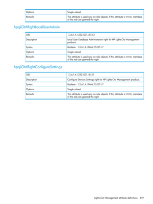 Page 349SinglevaluedOptions
Thisattributeisusedonlyonroleobjects.IfthisattributeisTRUE,members
oftherolearegrantedtheright.
Remarks
hpqLOMRightLocalUserAdmin
1.3.6.1.4.1.232.1001.1.8.2.2OID
LocalUserDatabaseAdministrationrightforHPLights-OutManagement
products.
Description
Boolean-1.3.6.1.4.1.1466.115.121.1.7Syntax
SinglevaluedOptions
Thisattributeisusedonlyonroleobjects.IfthisattributeisTRUE,members
oftherolearegrantedtheright.
Remarks
hpqLOMRightConfigureSettings
1.3.6.1.4.1.232.1001.1.8.2.1OID...