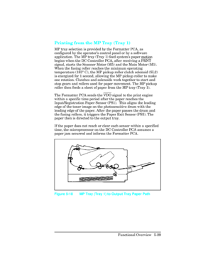 Page 141Printing from the MP Tray (Tray 1) 
MP tray selection is provided by the Formatter PCA, as
configured by the operator’s control panel or by a software
application. The MP tray (Tray 1) feed system’s paper motion
begins when the DC Controller PCA, after receiving a 
PRNT
signal, starts the Scanner Motor (M5) and the Main Motor (M1).
When the fusing roller reaches the minimum operating
temperature (183° C), the MP pickup roller clutch solenoid (SL2)
is energized for 1 second, allowing the MP pickup roller...