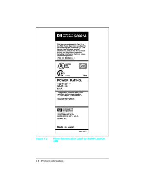 Page 18Figure 1-2 Printer Identification Label for the HP LaserJet
4/4M
1-4 Product Information 