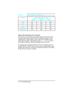 Page 246Paper Size Sensing Lower Cassette  
The operator must set the appropriate paper size for the Lower
Cassette using a dial which, in turn, activates switches on the
cassette base.  This setting is sent to the DC Controller on the
serial data bus (SLI).  The printer posts a 41.3 SERVICE error if
the media is different from that selected with the switch. 
To verify proper operation of the LC (Tray 3) switches, lock out
the MP (Tray 1) and PC (Tray 2) trays (in the Config Menu) and
perform the same test with...
