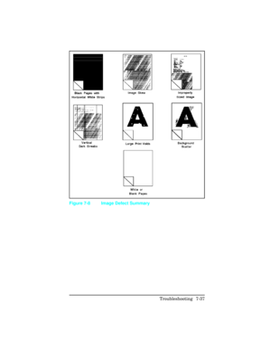 Page 267Figure 7-8 Image Defect Summary
Troubleshooting 7-37 