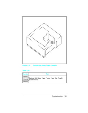 Page 293Figure 7-15 Optional 500 Sheet Lower Cassette
Number Part
SW851
Optional 500 Sheet Paper Feeder Paper Tray (Tray 3)
Size Switches SW852
SW853 Table 7-35
Troubleshooting 7-63 