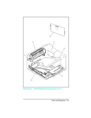 Page 303Figure 8-1b Field-Replaceable Assemblies ( 2 of 2)
Parts and Diagrams  8-3 