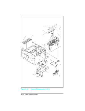 Page 320Figure 8-4d Internal Components (4 of 4)
8-20 Parts and Diagrams 