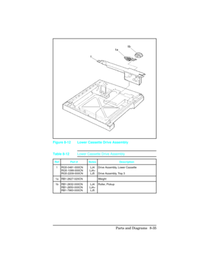 Page 335Figure 8-12 Lower Cassette Drive Assembly
Ref Part # Notes Description
1 RG5-0481-000CN
RG5-1099-000CN
RG5-2209-000CNLJ4
LJ4+
LJ5Drive Assembly, Lower Cassette
Drive Assembly, Tray 3
1a RB1-2627-020CN Weight
1b RB1-2632-000CN
RB1-2650-000CN
RB1-7983-000CNLJ4
LJ4+
LJ5Roller, Pickup
Table 8-12Lower Cassette Drive Assembly
Parts and Diagrams  8-35 