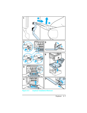 Page 3637
6
52
4 3
1
23
1
2
11
2
Figure A-4 Duplexer Installation/Removal
Duplexer   A -7 