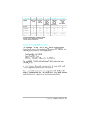 Page 397Product Family Information
The model HP C3916A, C3917A, and C3952A are very similar
from a hardware service standpoint. The models HP C2039A and
C3917A printers add the following features:
•PostScript Level 2 SIMM
•AppleTalk MIO Card
•4 MBytes of RAM (2 MBytes for the C3917A)
The model HP C3952A adds a 10-baseT MIO card to the base
C3916A printer.
In every instance the repair procedures for all LaserJet 4+ and
LaserJet 5 printers products are very similar.
Some LaserJet 4+ accessories are compatible with...