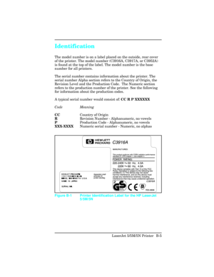 Page 399Identification    
The model number is on a label placed on the outside, rear cover
of the printer. The model number (C3916A, C3917A, or C3952A)
is found at the top of the label. The model number is the base
number for all printers.  
The serial number contains information about the printer. The
serial number Alpha section refers to the Country of Origin, the
Revision Level and the Production Code.  The Numeric section
refers to the production number of the printer. See the following
for information...