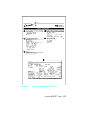 Page 427Figure B-4 HP LaserJet 5 PCL Self Test Printout
LaserJet 5/5M/5N Printer  B-33 