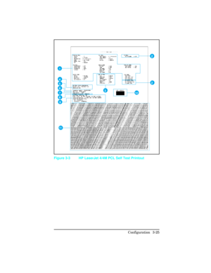 Page 612
1
2
3 4
5
6
7
8
9
11
10
Figure 3-3 HP LaserJet 4/4M PCL Self Test Printout 
Configuration 3-25 