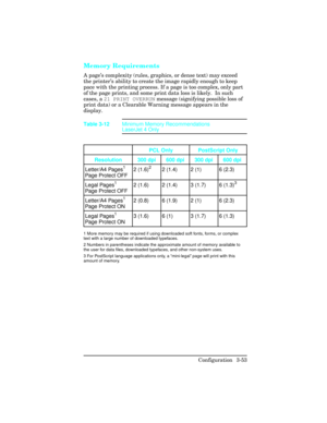 Page 89Memory Requirements
A page’s complexity (rules, graphics, or dense text) may exceed
the printer’s ability to create the image rapidly enough to keep
pace with the printing process. If a page is too complex, only part
of the page prints, and some print data loss is likely.  In such
cases, a 21 PRINT OVERRUN message (signifying possible loss of
print data) or a Clearable Warning message appears in the
display.  
PCL Only PostScript Only
Resolution 300 dpi 600 dpi 300 dpi 600 dpi
Letter/A4 Pages
1
Page...