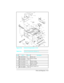 Page 313Figure 8-4a Internal Components (1 of 4)
Ref Part # Notes Description 
1 RB1-2080-000CN Shutter, laser
2 RB1-2100-000CN
RB1-5730-000CNLJ4/4+
LJ5Guide, Cartridge
3 RB1-2101-020CN Guide, Cartridge
4 RB1-2105-030CN Support, Cartridge
5 RB1-2106-000CN S Plate, grounding
6 RB1-2107-000CN
RB1-7913-000CNLJ4/4+
LJ5Guide, Cassette, Left
Table 8-4aInternal Components (Section 2)
Parts and Diagrams  8-13 