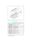 Page 328Figure 8-8 Paper Output Assembly
Ref Part # Notes Description
RG5-0456-000CN
RG5-0886-000CN
RG5-2189-000CNLJ4
LJ4+
LJ5Paper Output Assembly
2 RB1-2299-030CN 4 ea. Rollers, Delivery
3 RB1-2302-000CN 4 ea. Spring, Roller
7 RF5-0425-040CN 4 ea. Holder, Roller
13 RS5-2185-000CN
RS5-2267-000CNLJ4
LJ4+/5
4 ea.Spring, Compression
14 XF9-0410-000CN Belt, Timing
15 RF5-0438-000CN
RF5-1077-030CNLJ4
LJ4+/5Roller, Lower Delivery
16 RF5-0534-000CN
RF5-1076-020CNLJ4
LJ4+/5Roller, Upper Delivery
17 RF5-0532-000CN...