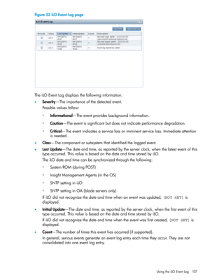 Page 107Figure53iLOEventLogpage
TheiLOEventLogdisplaysthefollowinginformation:
•Severity—Theimportanceofthedetectedevent.
Possiblevaluesfollow:
◦Informational—Theeventprovidesbackgroundinformation.
◦Caution—Theeventissignificantbutdoesnotindicateperformancedegradation.
◦Critical—Theeventindicatesaservicelossorimminentserviceloss.Immediateattention
isneeded.
•Class—Thecomponentorsubsystemthatidentifiedtheloggedevent.
•LastUpdate—Thedateandtime,asreportedbytheserverclock,whenthelatesteventofthis...