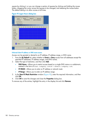 Page 180squarebyclickingit,oryoucanchangeasectionofsquaresbyclickingandholdingthemouse
button,draggingthecursoracrossthesquarestobechanged,andreleasingthemousebutton.
Thedefaultsettingistoallowaccessatalltimes.
Figure92LogonHoursdialogbox
EnforcedclientIPaddressorDNSnameaccess
AccesscanbegrantedordeniedtoanIPaddress,IPaddressrange,orDNSname.
1.FromtheByDefaultlist,selectwhethertoGrantorDenyaccessfromalladdressesexceptthe
specifiedIPaddresses,IPaddressranges,andDNSnames....