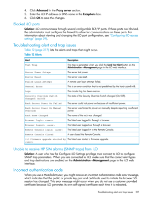 Page 2174.ClickAdvancedintheProxyserversection.
5.EntertheiLOIPaddressorDNSnameintheExceptionsbox.
6.ClickOKtosavethechanges.
BlockediLOports
Solution:iLOcommunicatesthroughseveralconfigurableTCP/IPports.Iftheseportsareblocked,
theadministratormustconfigurethefirewalltoallowforcommunicationsontheseports.For
informationaboutviewingandchangingtheiLOportconfiguration,see“ConfiguringiLOaccess
settings”(page39).
Troubleshootingalertandtrapissues
Table12(page217)liststhealertsandtrapsthatmightoccur.
Table12Alerts...