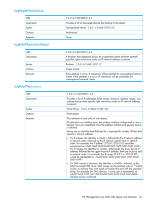 Page 241hpqTargetMembership
1.3.6.1.4.1.232.1001.1.1.2.3OID
ProvidesalistofhpqTargetobjectsthatbelongtothisobjectDescription
DistinguishedName-1.3.6.1.4.1.1466.115.121.1.12Syntax
MultivaluedOptions
NoneRemarks
hpqRoleIPRestrictionDefault
1.3.6.1.4.1.232.1001.1.1.2.4OID
ABooleanthatrepresentsaccessbyunspecifiedclientsandthatpartially
specifiesrightsrestrictionsunderanIPnetworkaddressconstraint
Description
Boolean-1.3.6.1.4.1.1466.115.121.1.7Syntax
SinglevaluedOptions...