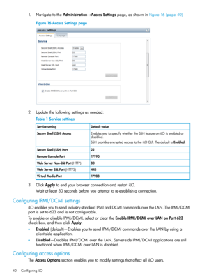 Page 401.NavigatetotheAdministration→AccessSettingspage,asshowninFigure16(page40)
Figure16AccessSettingspage
2.Updatethefollowingsettingsasneeded:
Table1Servicesettings
DefaultvalueServicesetting
EnablesyoutospecifywhethertheSSHfeatureoniLOisenabledor
disabled.
SecureShell(SSH)Access
SSHprovidesencryptedaccesstotheiLOCLP.ThedefaultisEnabled.
22SecureShell(SSH)Port
17990RemoteConsolePort
80WebServerNon-SSLPort(HTTP)
443WebServerSSLPort(HTTPS)
17988VirtualMediaPort...