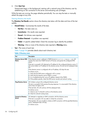 Page 564.ClickStartTest.
Severaltestsbegininthebackground,startingwithanetworkpingofthedirectoryuserby
establishinganSSLconnectiontotheserverandevaluatinguserprivileges.
Whilethetestsarerunning,thepagerefreshesperiodically.Youcanstopthetestsormanually
refreshthepageatanytime.
Viewingdirectorytestresults
TheDirectoryTestResultssectionshowsthedirectoryteststatuswiththedateandtimeofthelast
update.
•OverallStatus—Summarizestheresultsofthetests.
NotRun—Notestswererun.◦
◦Inconclusive—Noresultswerereported....