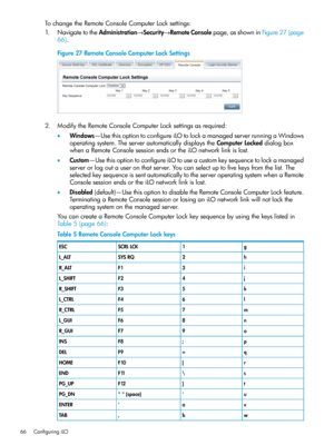 Page 66TochangetheRemoteConsoleComputerLocksettings:
1.NavigatetotheAdministration→Security→RemoteConsolepage,asshowninFigure27(page
66).
Figure27RemoteConsoleComputerLockSettings
2.ModifytheRemoteConsoleComputerLocksettingsasrequired:
•Windows—UsethisoptiontoconfigureiLOtolockamanagedserverrunningaWindows
operatingsystem.TheserverautomaticallydisplaystheComputerLockeddialogbox
whenaRemoteConsolesessionendsortheiLOnetworklinkislost.
•Custom—UsethisoptiontoconfigureiLOtouseacustomkeysequencetolockamanaged...