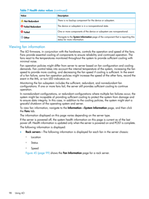 Page 98Table7Healthstatusvalues(continued)
DescriptionValue
Thereisnobackupcomponentforthedeviceorsubsystem.NotRedundant
Thedeviceorsubsystemisinanonoperationalstate.FailedRedundant
Oneormorecomponentsofthedeviceorsubsystemarenonoperational.Failed
NavigatetotheSystemInformationpageofthecomponentthatisreportingthis
statusformoreinformation.Other
Viewingfaninformation
TheiLOfirmware,inconjunctionwiththehardware,controlstheoperationandspeedofthefans....