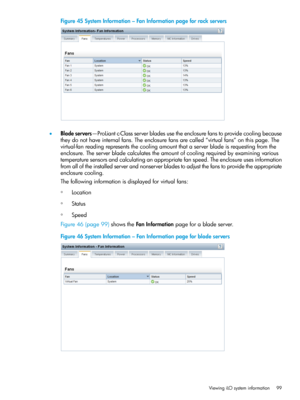 Page 99Figure45SystemInformation–FanInformationpageforrackservers
•Bladeservers—ProLiantc-Classserverbladesusetheenclosurefanstoprovidecoolingbecause
theydonothaveinternalfans.Theenclosurefansarecalled“virtualfans”onthispage.The
virtual-fanreadingrepresentsthecoolingamountthataserverbladeisrequestingfromthe
enclosure.Theserverbladecalculatestheamountofcoolingrequiredbyexaminingvarious
temperaturesensorsandcalculatinganappropriatefanspeed.Theenclosureusesinformation...