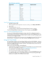 Page 131Table10Characterequivalents
MappedequivalentDescriptionCharactervalue
Smalldot0x07
Sun0x0F
>Rightpointer0x10
