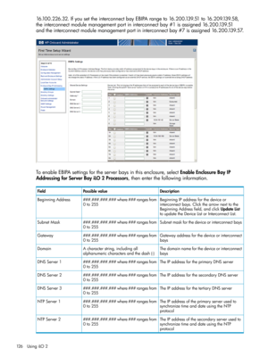 Page 12616.100.226.32.IfyousettheinterconnectbayEBIPArangeto16.200.139.51to16.209.139.58,
theinterconnectmodulemanagementportininterconnectbay#1isassigned16.200.139.51
andtheinterconnectmodulemanagementportininterconnectbay#7isassigned16.200.139.57.
ToenableEBIPAsettingsfortheserverbaysinthisenclosure,selectEnableEnclosureBayIP
AddressingforServerBayiLO2Processors,thenenterthefollowinginformation.
DescriptionPossiblevalueField
BeginningIPaddressforthedeviceor
interconnectbays.Clickthearrownexttothe...