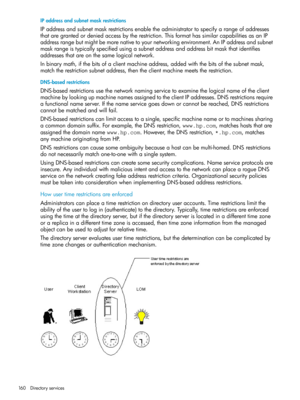 Page 160IPaddressandsubnetmaskrestrictions
IPaddressandsubnetmaskrestrictionsenabletheadministratortospecifyarangeofaddresses
thataregrantedordeniedaccessbytherestriction.ThisformathassimilarcapabilitiesasanIP
addressrangebutmightbemorenativetoyournetworkingenvironment.AnIPaddressandsubnet
maskrangeistypicallyspecifiedusingasubnetaddressandaddressbitmaskthatidentifies
addressesthatareonthesamelogicalnetwork.
Inbinarymath,ifthebitsofaclientmachineaddress,addedwiththebitsofthesubnetmask,...