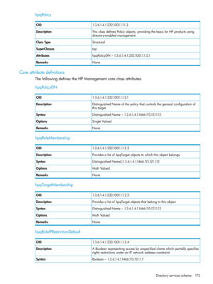 Page 173hpqPolicy
1.3.6.1.4.1.232.1001.1.1.1.3OID
ThisclassdefinesPolicyobjects,providingthebasisforHPproductsusing
directory-enabledmanagement.
Description
StructuralClassType
topSuperClasses
hpqPolicyDN–1.3.6.1.4.1.232.1001.1.1.2.1Attributes
NoneRemarks
Coreattributedefinitions
ThefollowingdefinestheHPManagementcoreclassattributes.
hpqPolicyDN
1.3.6.1.4.1.232.1001.1.1.2.1OID
DistinguishedNameofthepolicythatcontrolsthegeneralconfigurationof
thistarget.
Description...