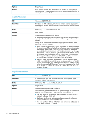 Page 174SingleValuedOptions
IfthisattributeisTRUE,thenIPrestrictionsaresatisfiedforunexceptional
networkclients.IfthisattributeisFALSE,thenIPrestrictionsareunsatisfiedfor
unexceptionalnetworkclients.
Remarks
hpqRoleIPRestrictions
1.3.6.1.4.1.232.1001.1.1.2.5OID
ProvidesalistofIPaddresses,DNSnames,domain,addressranges,and
subnetswhichpartiallyspecifyrightrestrictionsunderanIPnetworkaddress
constraint.
Description
OctetString–1.3.6.1.4.1.1466.115.121.1.40Syntax
MultiValuedOptions...