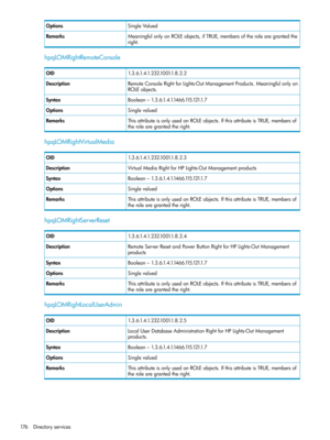 Page 176SingleValuedOptions
MeaningfulonlyonROLEobjects,ifTRUE,membersoftherolearegrantedthe
right.
Remarks
hpqLOMRightRemoteConsole
1.3.6.1.4.1.232.1001.1.8.2.2OID
RemoteConsoleRightforLights-OutManagementProducts.Meaningfulonlyon
ROLEobjects.
Description
Boolean–1.3.6.1.4.1.1466.115.121.1.7Syntax
SinglevaluedOptions
ThisattributeisonlyusedonROLEobjects.IfthisattributeisTRUE,membersof
therolearegrantedtheright.
Remarks
hpqLOMRightVirtualMedia
1.3.6.1.4.1.232.1001.1.8.2.3OID...