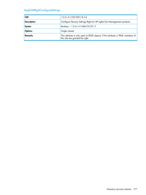 Page 177hpqLOMRightConfigureSettings
1.3.6.1.4.1.232.1001.1.8.2.6OID
ConfigureDevicesSettingsRightforHPLights-OutManagementproducts.Description
Boolean–1.3.6.1.4.1.1466.115.121.1.7Syntax
SinglevaluedOptions
ThisattributeisonlyusedonROLEobjects.IfthisattributeisTRUE,membersof
therolearegrantedtheright.
Remarks
Directoryservicesschema177 