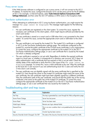 Page 190Proxyserverissues
IftheWebbrowsersoftwareisconfiguredtouseaproxyserver,itwillnotconnecttotheiLO2
IPaddress.Toresolvethisissue,configurethebrowsernottousetheproxyserverfortheIPaddress
ofiLO2.Forexample,inInternetExplorer,selectTools>InternetOptions>Connections>LAN
Settings>Advanced,andthenentertheiLO2IPaddressorDNSnameintheExceptionsfield.
Two-factorauthenticationerror
WhenattemptingtoauthenticatetoiLO2usingtwo-factorauthentication,youmightreceivethe
messageThe page cannot be...