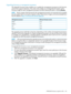 Page 165Upgradingfirmwareonmanagementprocessors
TheUpgradeFirmwarescreenenablesyoutoupdatethemanagementprocessorstothefirmware
versionthatsupportsdirectories.Thisscreenalsoenablesyoutodesignatethelocationofthe
firmwareimageforeachmanagementprocessorbyeitherenteringthepathorclickingBrowse.
NOTE:Binaryimagesofthefirmwareforthemanagementprocessorsarerequiredtobeaccessible
fromthesystemthatisrunningthemigrationutility.Thesebinaryimagescanbedownloadedfrom
theHPwebsiteathttp://www.hp.com/servers/lights-out....