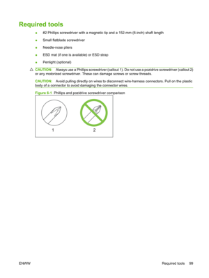 Page 111Required tools 
●#2 Phillips screwdriver with a magnetic 
tip and a 152-mm (6-inch) shaft length
● Small flatblade screwdriver
● Needle-nose pliers
● ESD mat (if one is available) or ESD strap
● Penlight (optional)
CAUTION:
Always use a Phillips screwdriver  (callout 1). Do not use a pozidrive screwdriver (callout 2)
or any motorized screwdriver. These can damage screws or screw threads.
CAUTION: Avoid pulling directly on wires to disconnect  wire-harness connectors. Pull on the plastic
body of a...