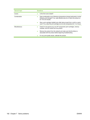 Page 204General topicQuestions
Covers●Is the front cover closed?
Condensation●
Does condensation occur following a temp
erature change (particularly in winter
following cold storage)? If so, wipe affected area dry or leave the product on
for 10 to 20 minutes.
● Was a print cartridge installed soon after being moved from a cold to a warm
room? If so, allow the print cartridge to sit at room temperature for 1 to 2 hours.
Miscellaneous
●Check for and remove any non-HP components (print cartridges, memory
modules,...