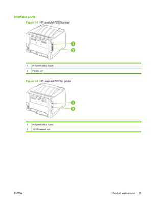 Page 23Interface ports
Figure 1-1  HP LaserJet P2035 printer
1
2
1Hi-Speed USB 2.0 port
2Parallel port
Figure 1-2  HP LaserJet P2035n printer
1
2
1Hi-Speed USB 2.0 port
210/100 network port
ENWW Product walkaround 11 