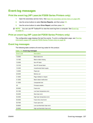 Page 239Event-log messages
Print the event log (HP LaserJet P2050 Series Printers only)
1.Open the secondary service menu. See Open the secondary  service menu on page 250.
2. Use the arrow buttons to select  Service Reports, and then press OK.
3. Use the arrow buttons to select  Error Report, and then press  OK.
NOTE: You can use HP ToolboxFX to view  the event log from a computer. See Event log
on page 51.
Print an event log (HP LaserJet P2030 Series Printers only)
The configuration page displays the last five...