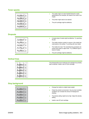 Page 255Toner specks
●The media might not meet Hewlett-Packards media
specifications (for example, the media is too moist or too
rough).
● The printer might need to be cleaned.
● The print cartridge might be defective.
Dropouts
●
A single sheet of media might be defective. Try reprinting
the job.
● The media moisture content is uneven or the media has
moist spots on its surface. Try printing with new media.
● The media lot is bad. The 
manufacturing processes can
cause some areas to reject toner. Try a different...