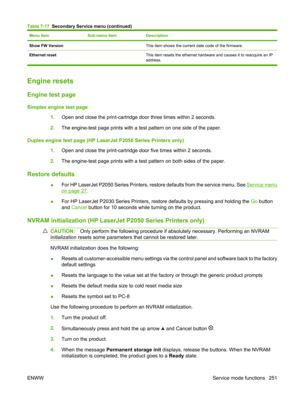 Page 263Menu itemSub-menu itemDescription
Show FW Version This item shows the current date code of the firmware.
Ethernet reset  This item resets the ethernet hardware and causes it to reacquire an IP
address.
Engine resets
Engine test page
Simplex engine test page
1.Open and close the print-cartridge  door three times within 2 seconds.
2. The engine-test page prints with a test pattern on one side of the paper.
Duplex engine test page (HP LaserJet P2050 Series Printers only) 1.Open and close the print-cartridge...